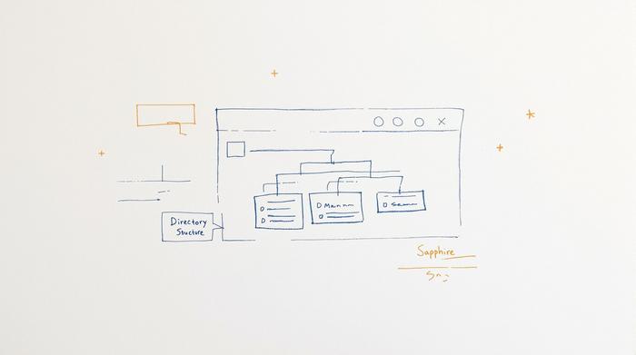Integracja IAM z Active Directory – Przewodnik